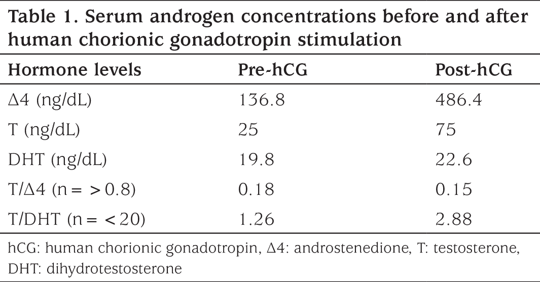 Table 1