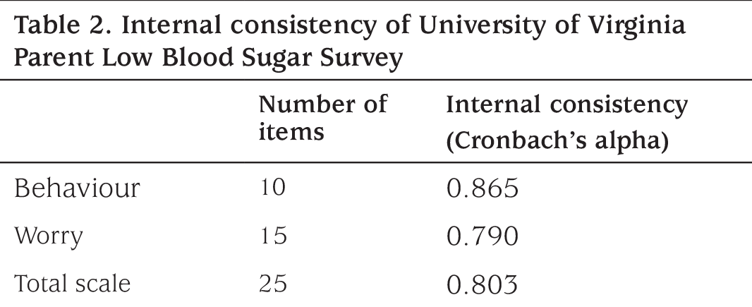 Table 2