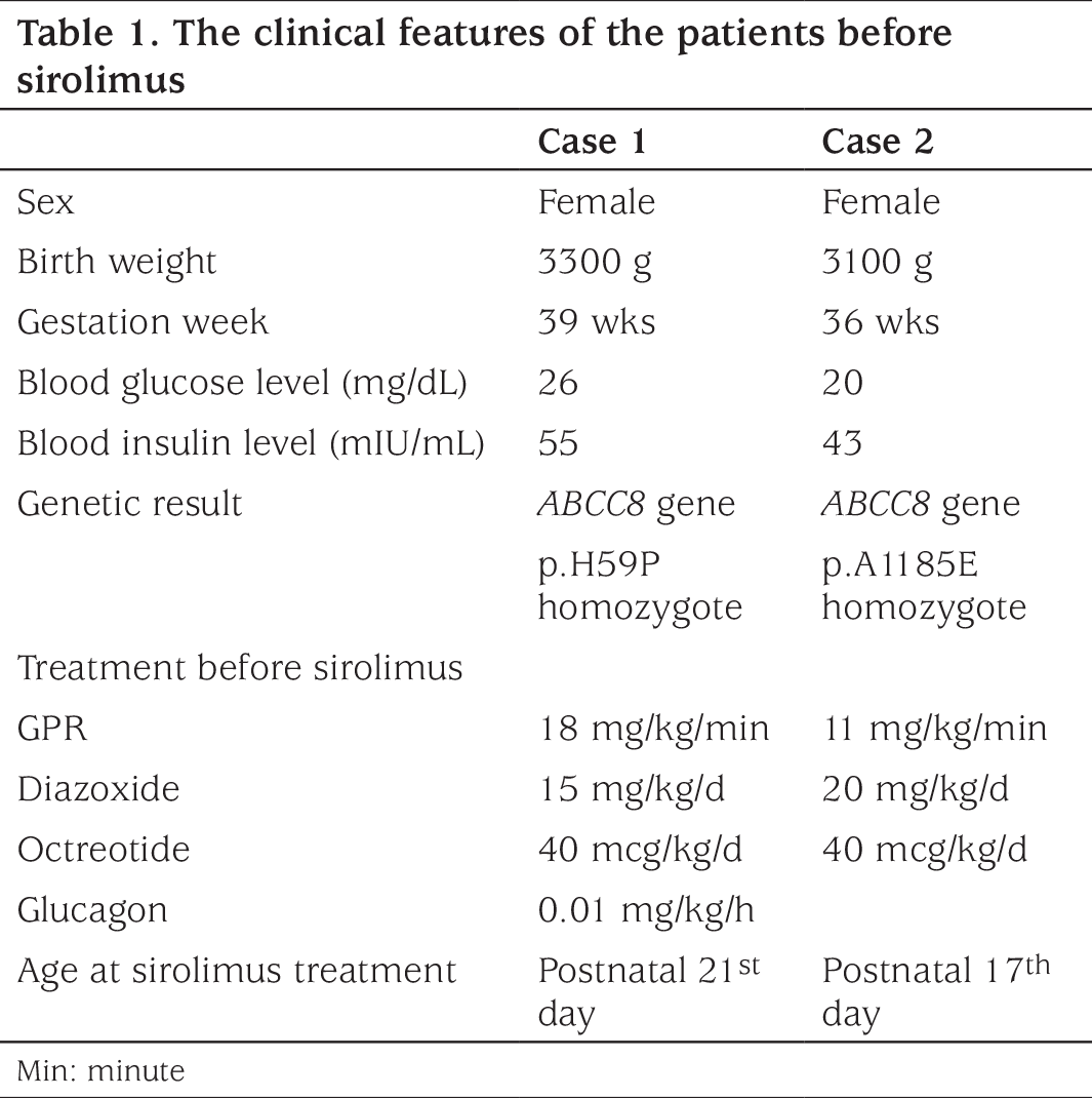 Table 1