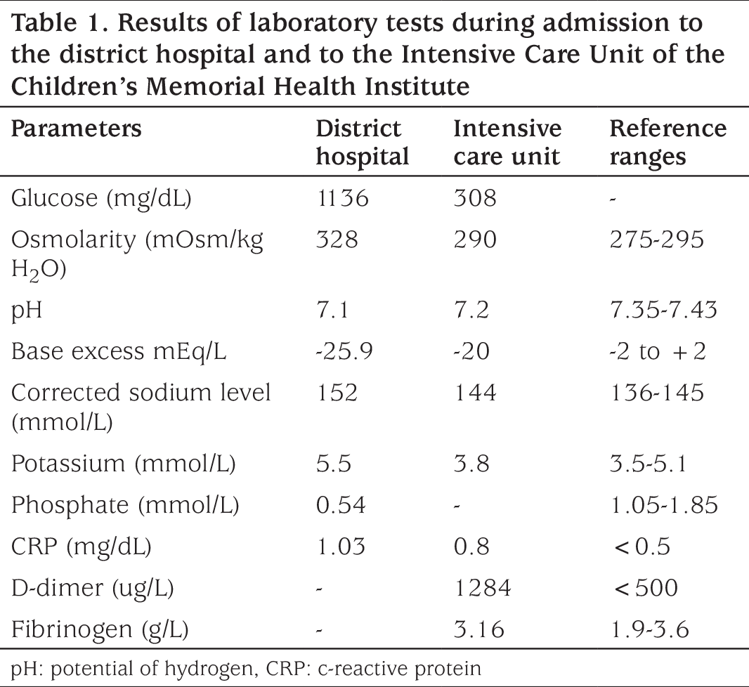 Table 1