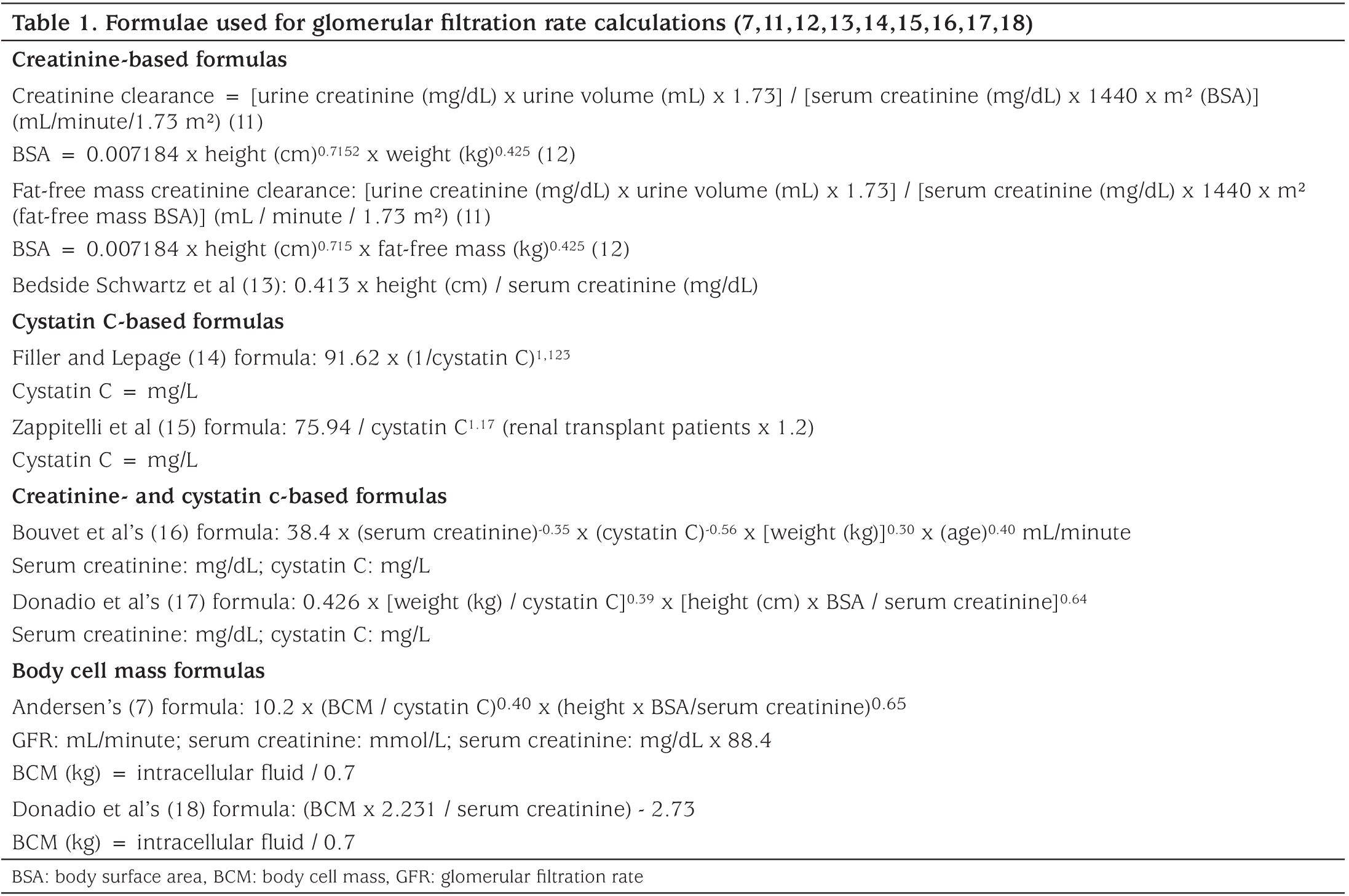 Table 1