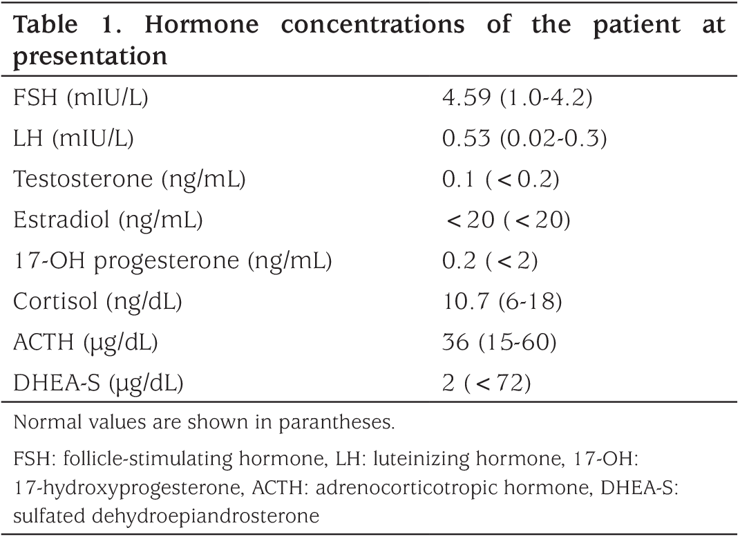 Table 1