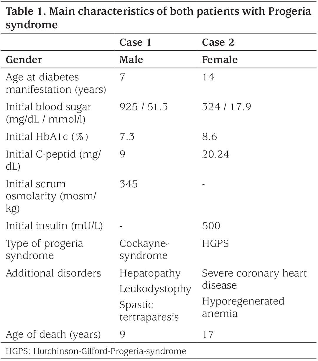 Table 1