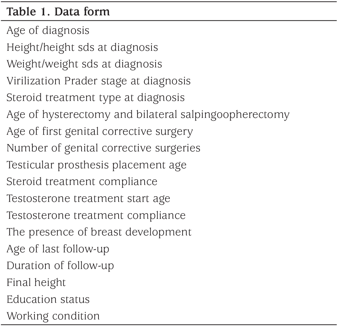 Table 1