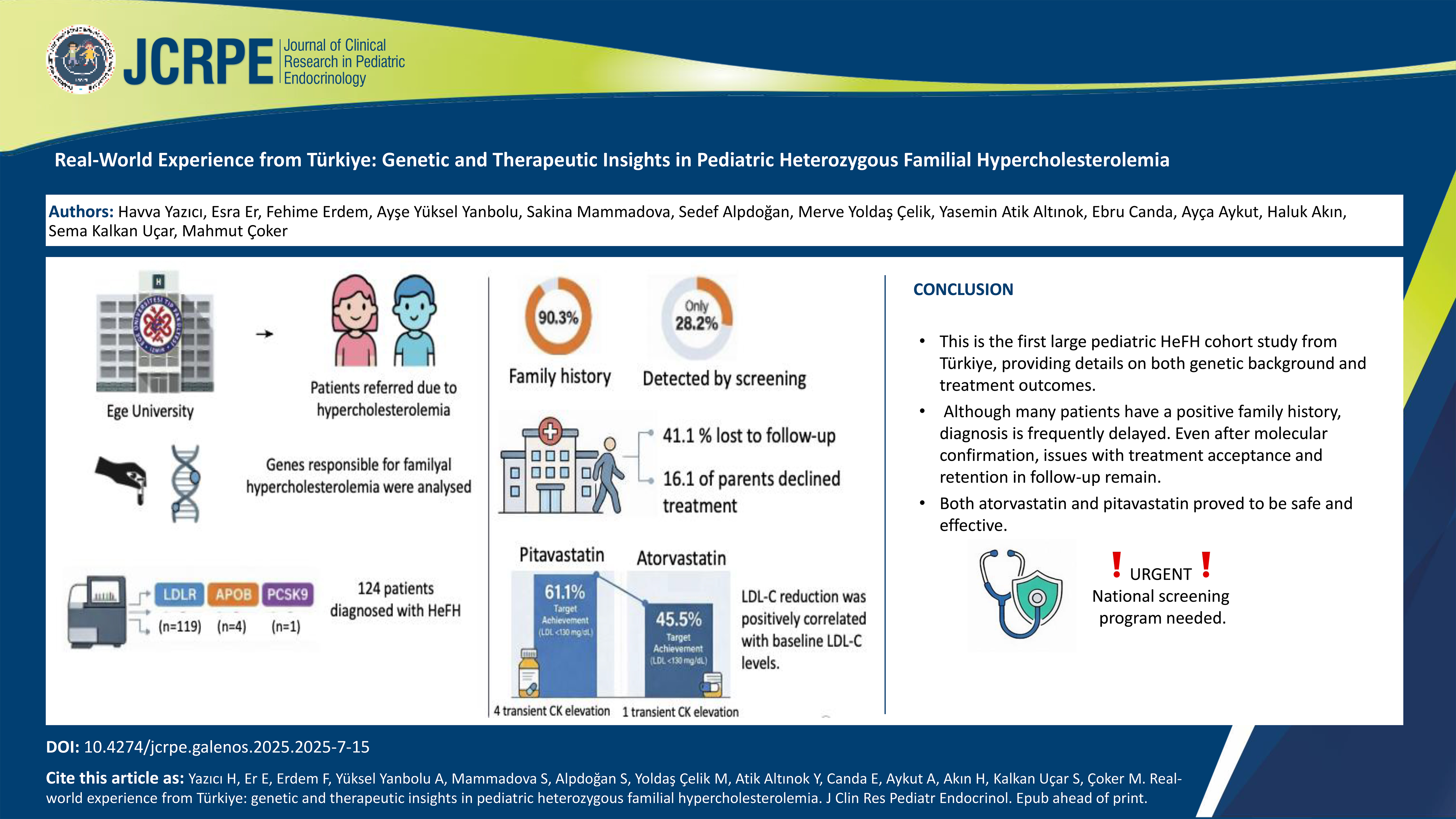 Graphical Abstract
