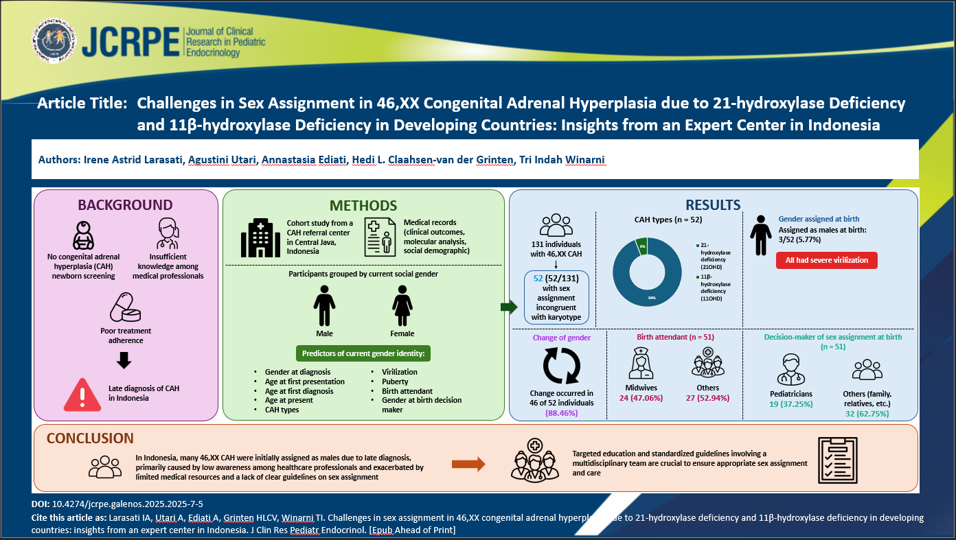 Graphical Abstract